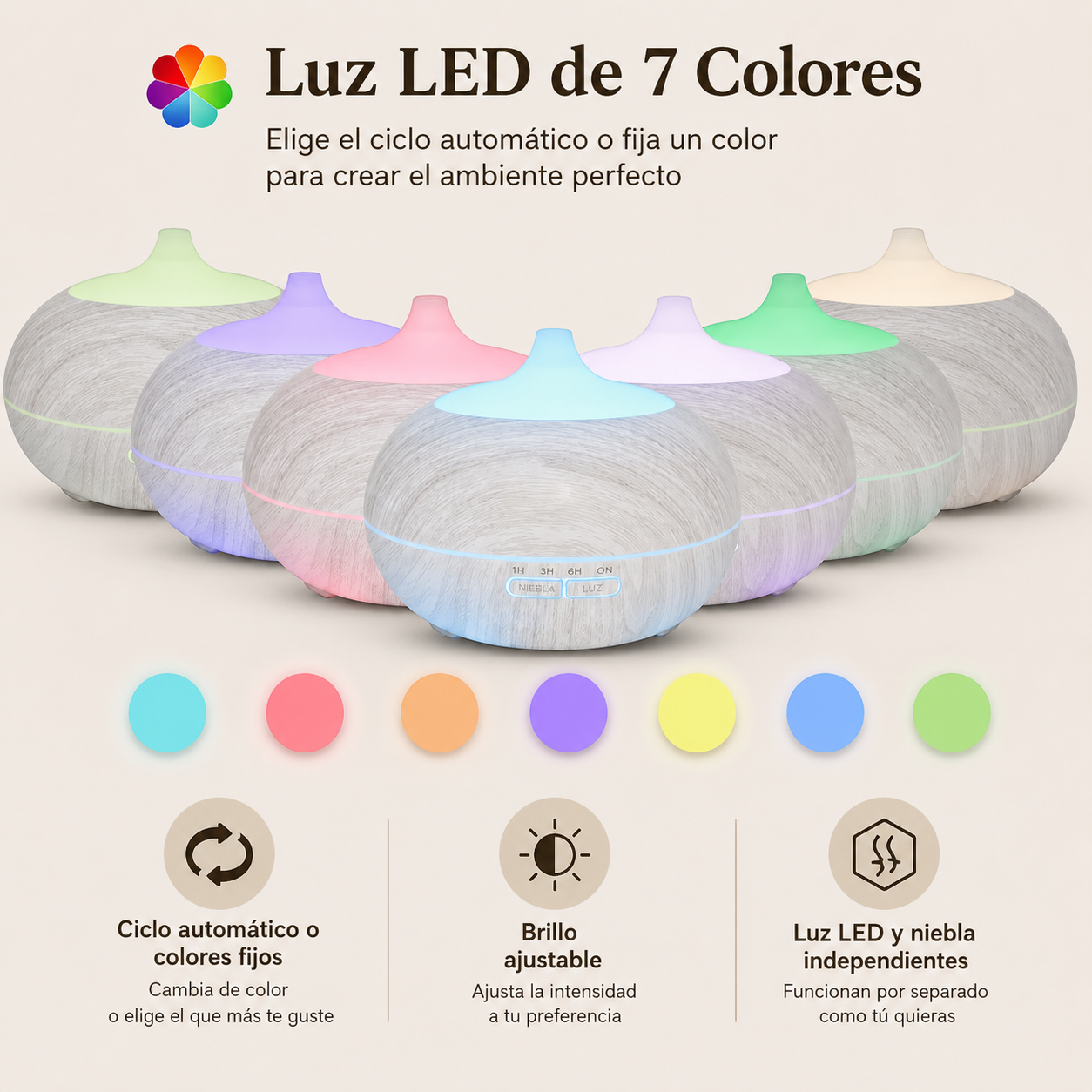 Bruma Esencial | Difusor de Aromaterapia con Mando a Distancia