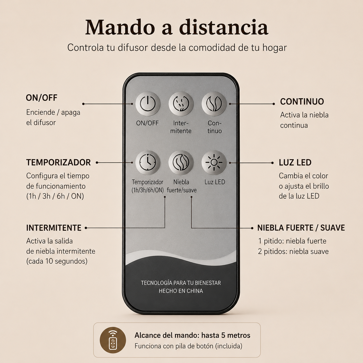 Bruma Esencial | Difusor de Aromaterapia con Mando a Distancia